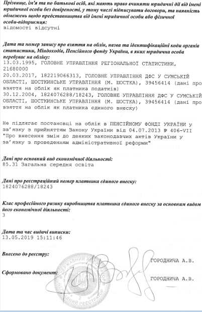 Виписка з реєстру ШНВК 2