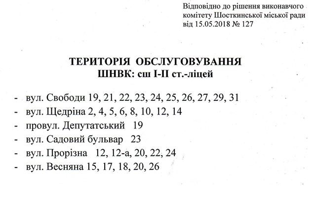 територія обслуговування